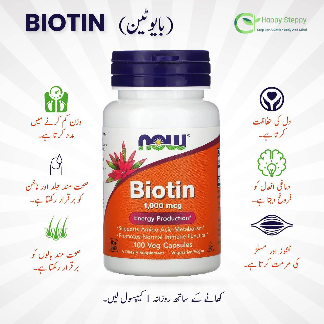 biotin