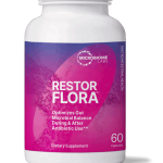 Microbiome Labs Restor Flora 60 capsule